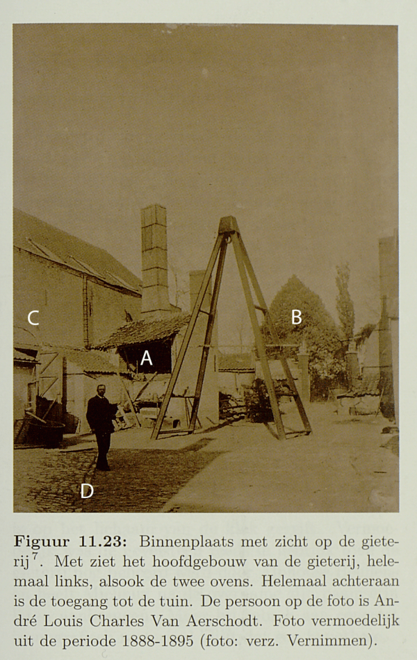 De foto werd genomen in oostelijke richting. De fotograaf stond bijgevolg met de rug naar de huidige groene poort. Het gebouwtje (A) met de schoorsteen was de oven van de gieterij. De bomen (B) op de achtergrond stonden waar kort daarna het huidige gebouw van de technische dienst gebouwd werd. De muur aan de linkerzijde is het hoofdgebouw van de gieterij en de bogen in die muur (C) herken je nog steeds in de huidige resterende scheidingsmuur. Vermoedelijk is deze kasseien ondergrond (D) ook degene die gevonden werd door de archeologen. 